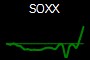 SOXX